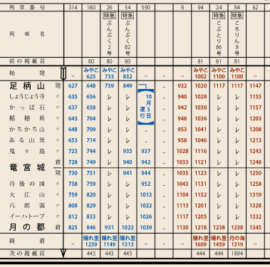 時刻表googlegoam